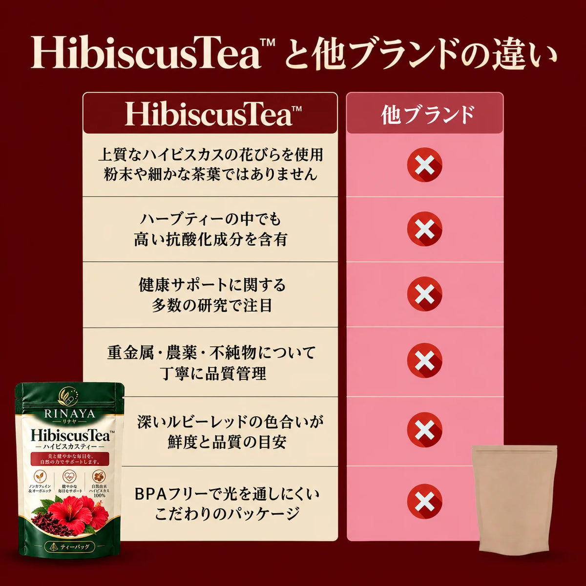 HibiscusTea™|毎日のめぐりを支えるハイビスカスティー