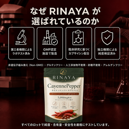 CayennePepper™｜高濃度カイエンペッパーサプリメント by RINAYA