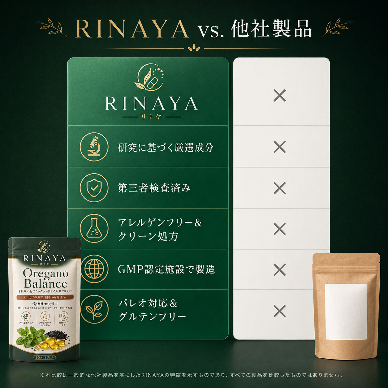 オレガノ＆ブラックシードオイル™ by RINAYA