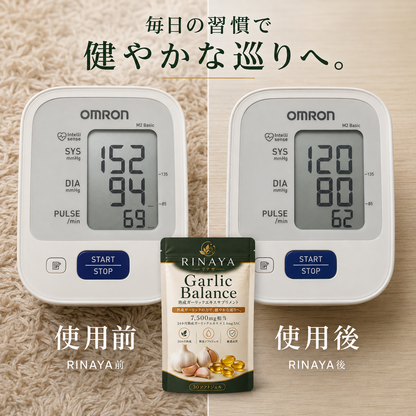熟成ニンニクエキス™ by RINAYA — 血圧の数字だけでは見えない、血管の健康に着目