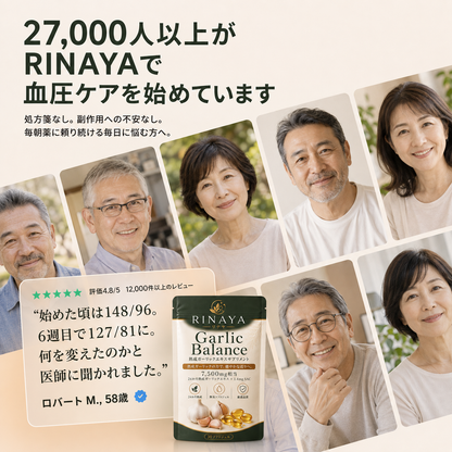 熟成ニンニクエキス™ by RINAYA — 血圧の数字だけでは見えない、血管の健康に着目