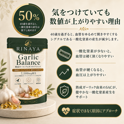 熟成ニンニクエキス™ by RINAYA — 血圧の数字だけでは見えない、血管の健康に着目