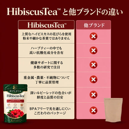 HibiscusTea™｜毎日のめぐりを支えるハイビスカスティー