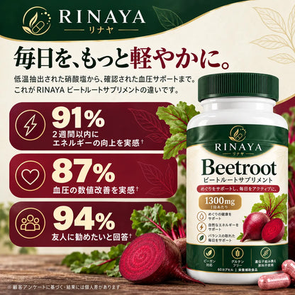 Beetroot™｜ビーツ由来・硝酸塩400mg配合 健康サポートサプリ