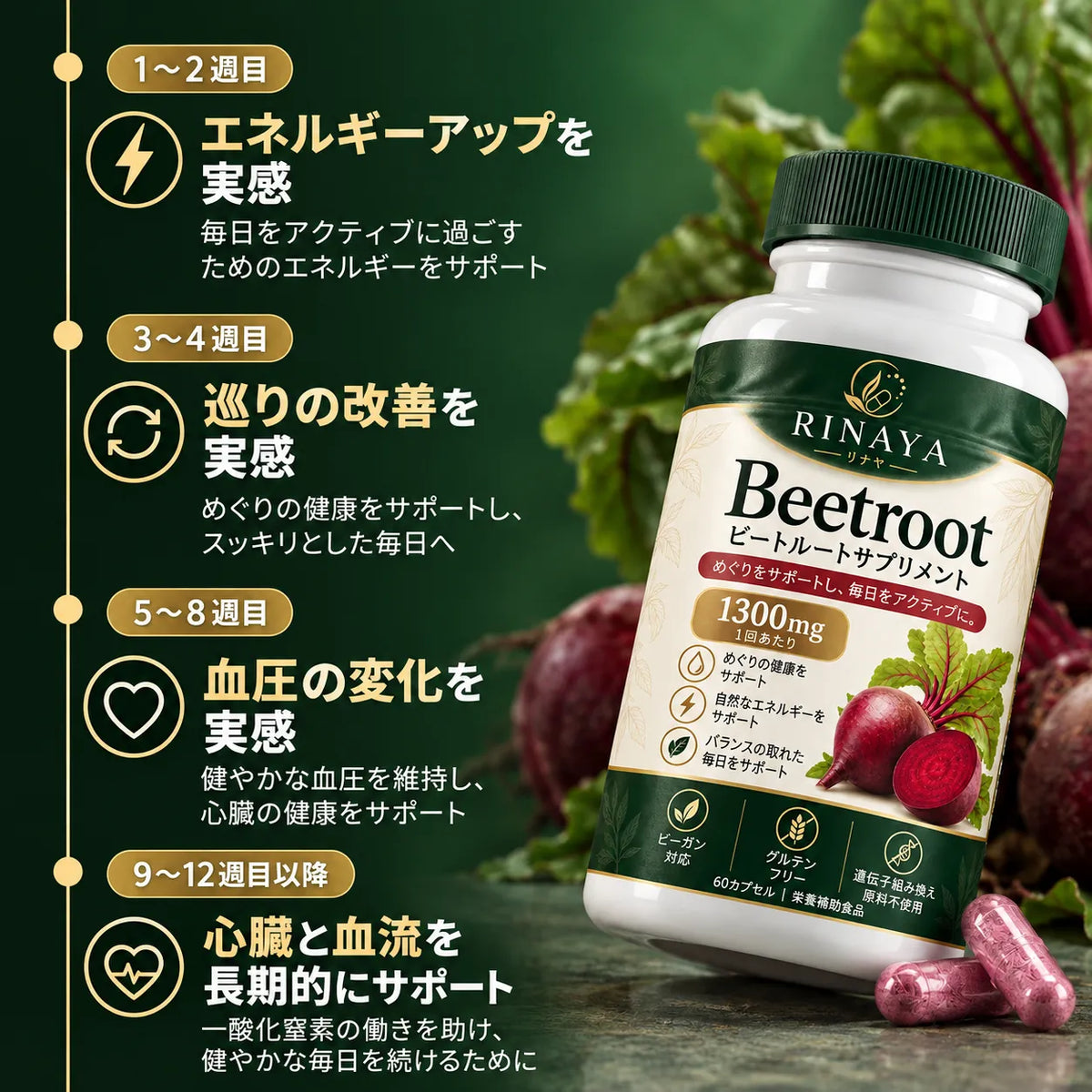 Beetroot™｜ビーツ由来・硝酸塩400mg配合 健康サポートサプリ