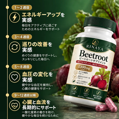 Beetroot™｜ビーツ由来・硝酸塩400mg配合 健康サポートサプリ
