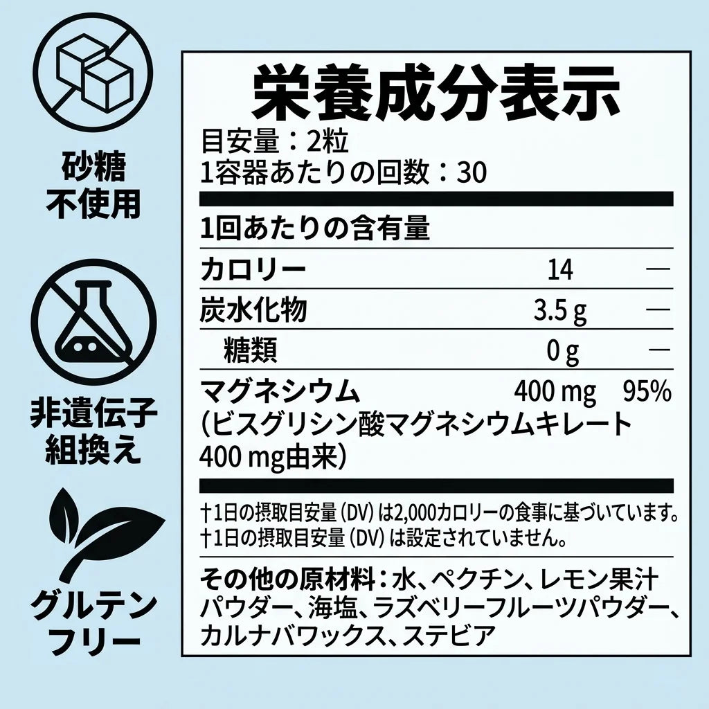 [特別オファー] Magnesium Balance｜高吸収マグネシウムビスグリシネートグミ